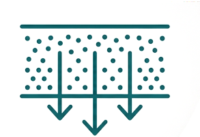 Resin Bound Surfaces